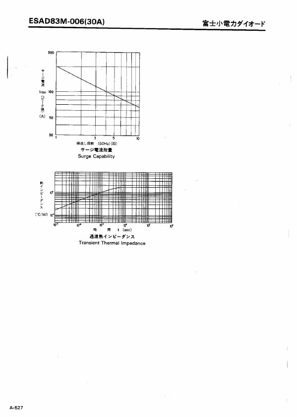 ESAD83M-006