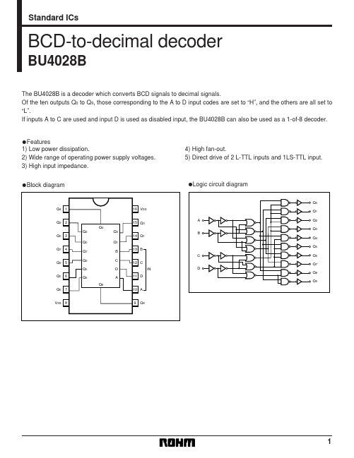 BU4028B