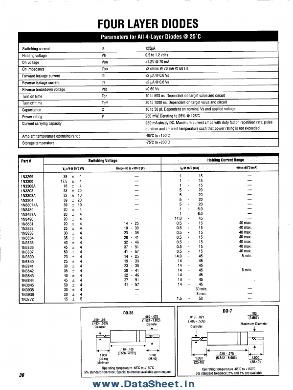 1N3833