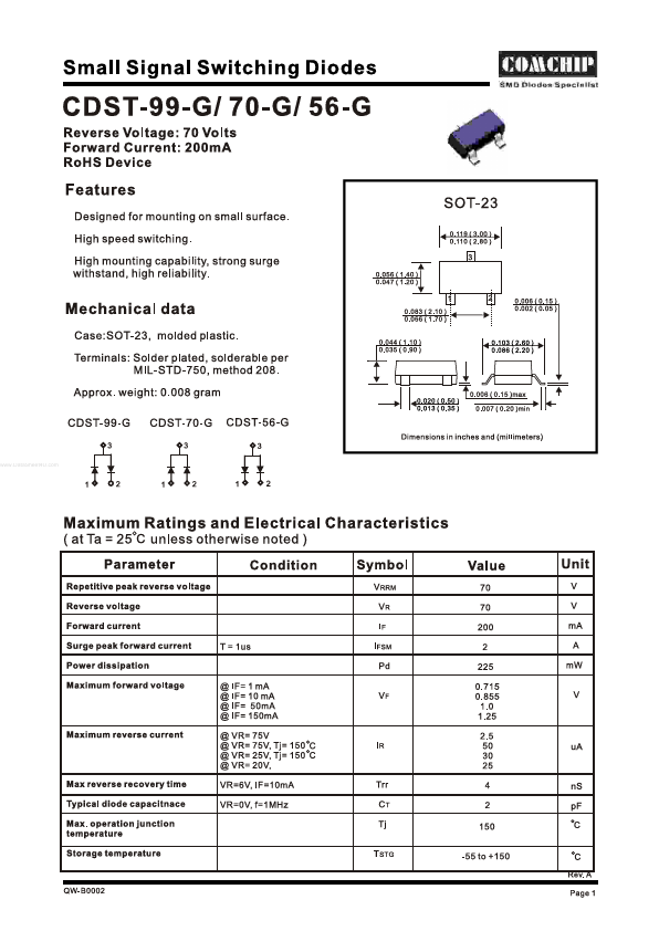 CDST-99-G