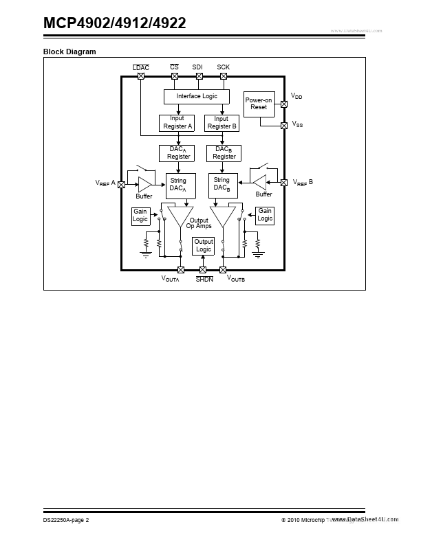 MCP4902