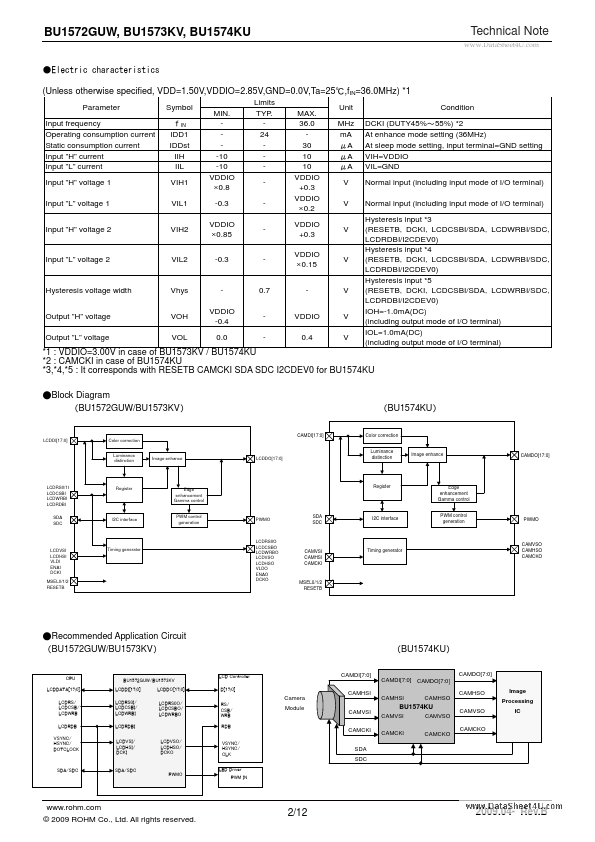 BU1573KV