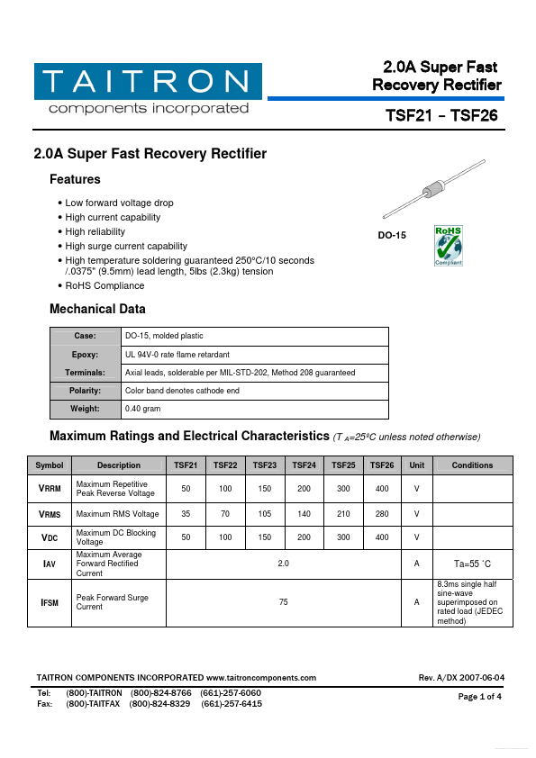 TSF24