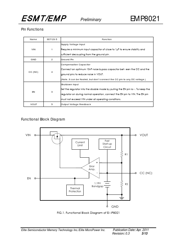 EMP8021