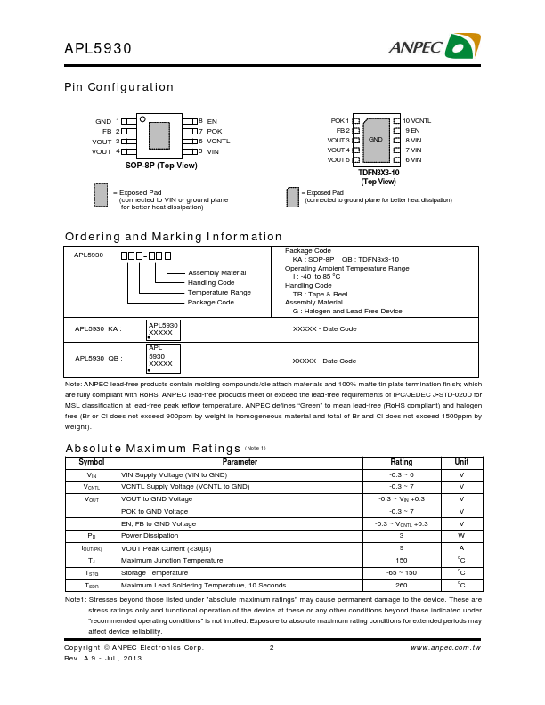 APL5930