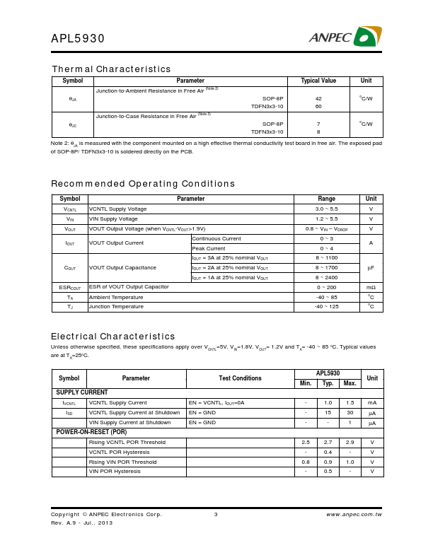 APL5930