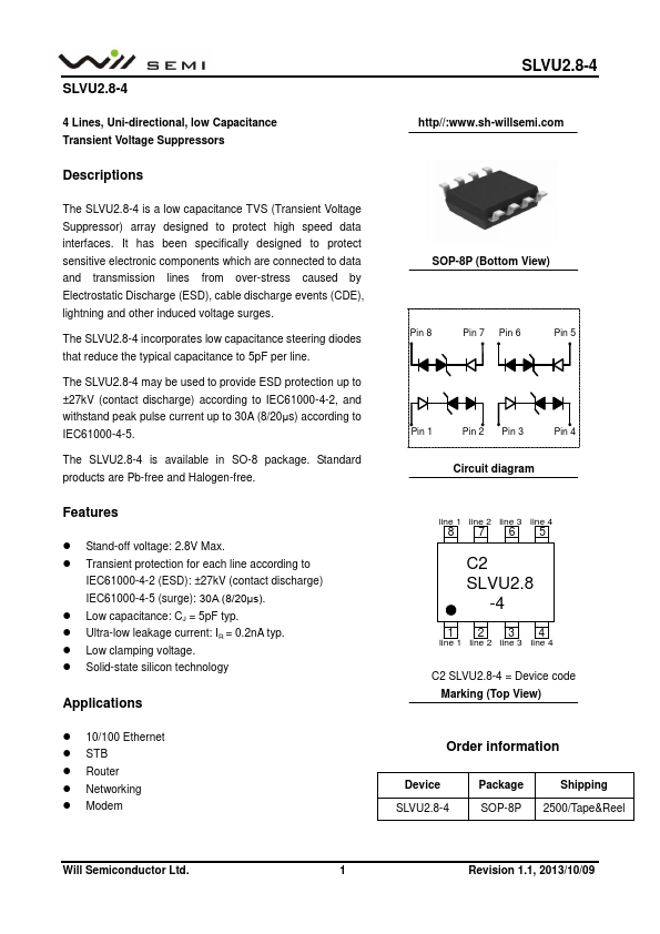 SLVU2.8-4