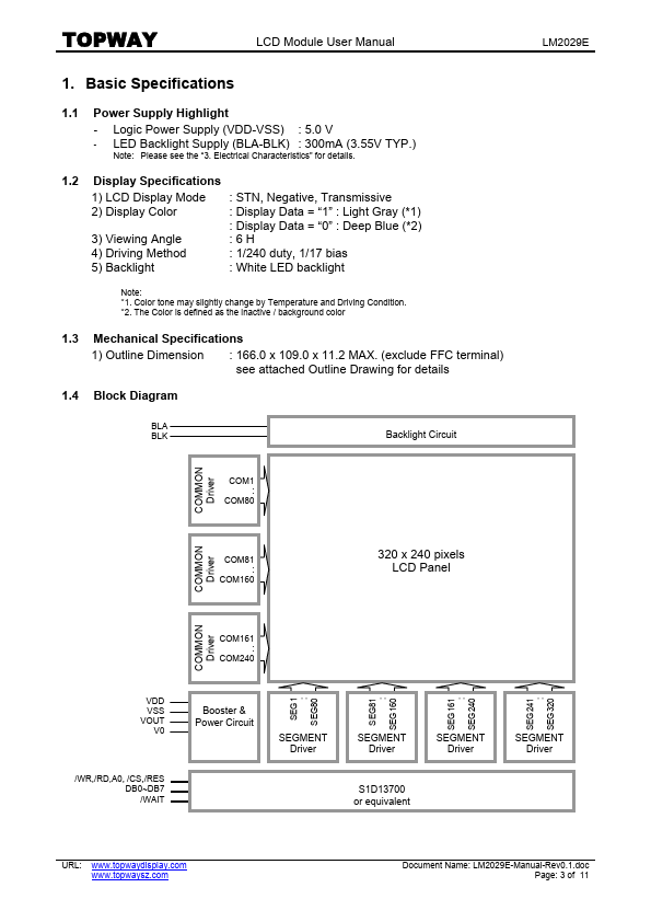 LM2029E