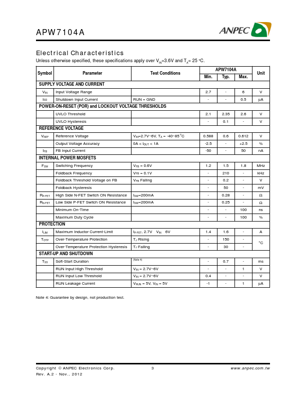 APW7104A