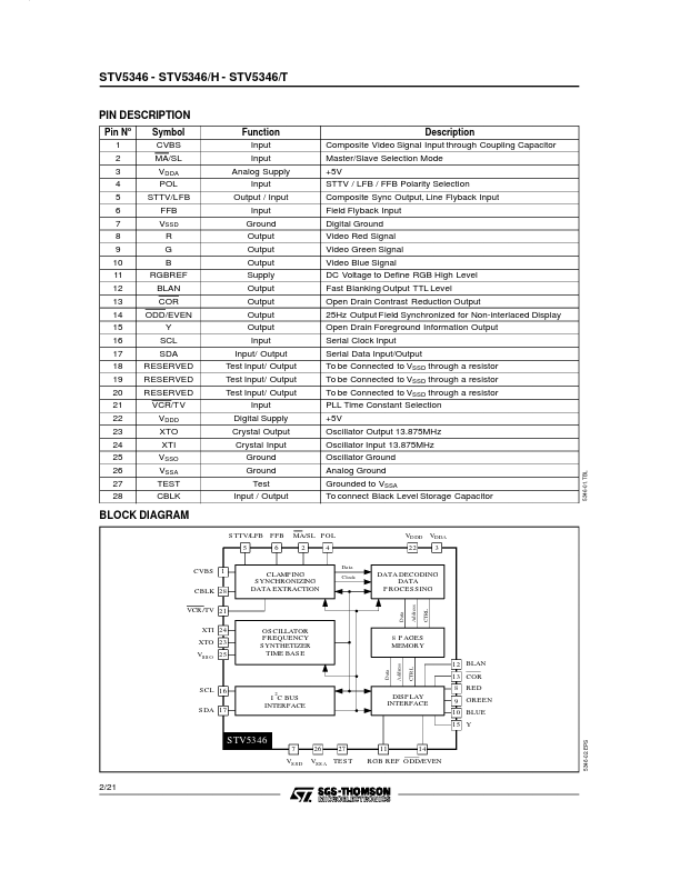 STV5346