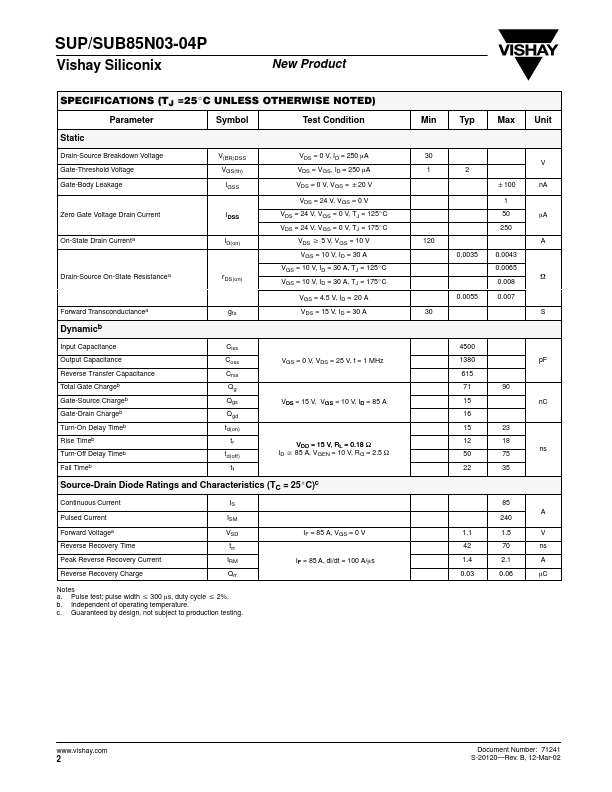 SUP85N03-04P