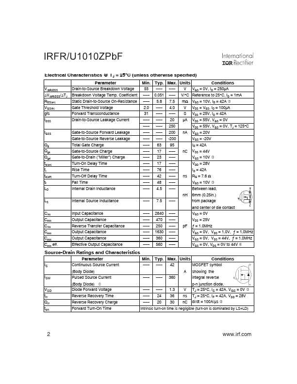 IRFU1010ZPBF