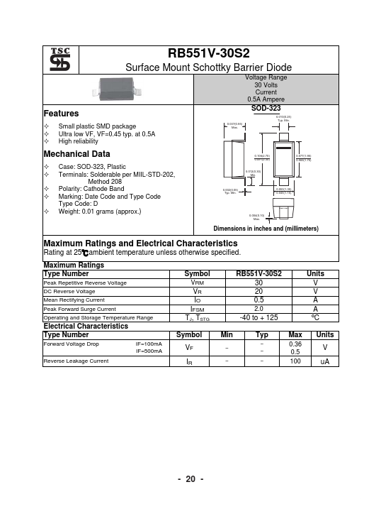 RB551V-30S2