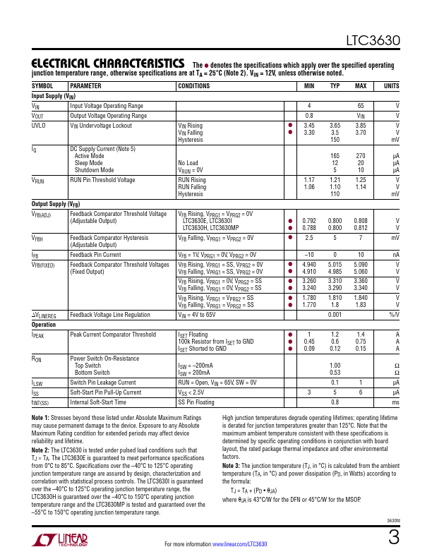 LTC3630