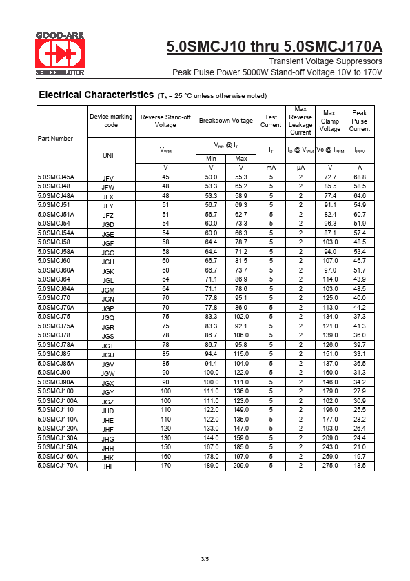 5.0SMCJ10