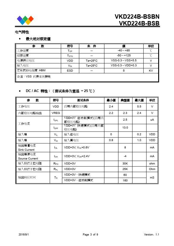 VKD224B-BSBN