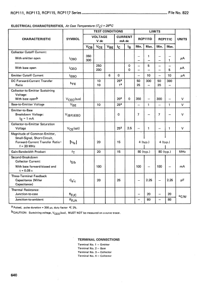 RCP117