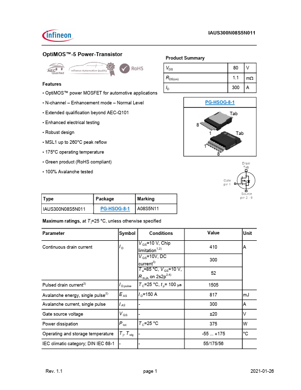 IAUS300N08S5N011