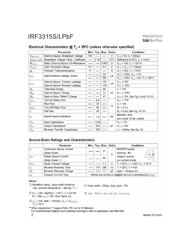 IRF3315SPbF