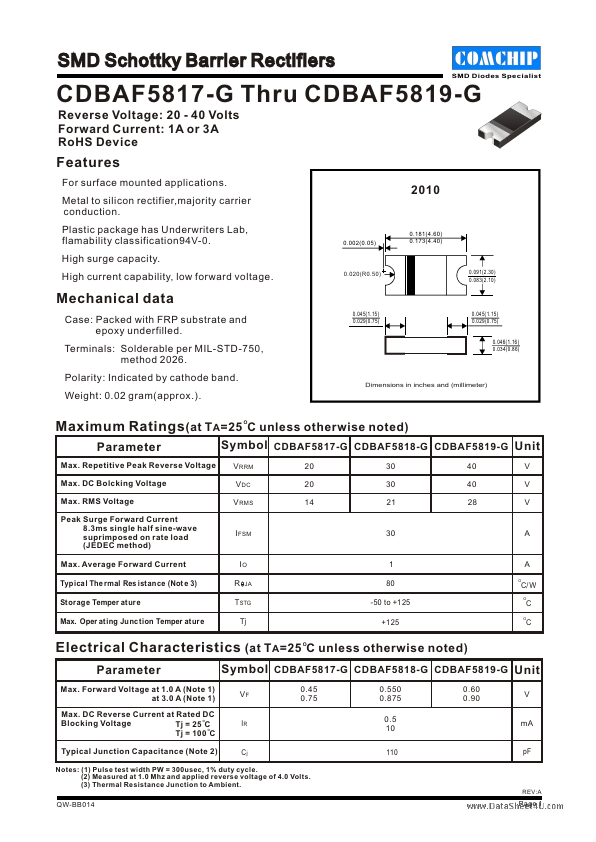 CDBAF5818-G