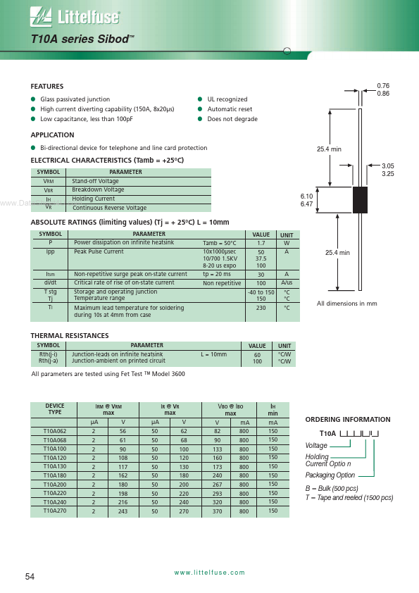 T10A