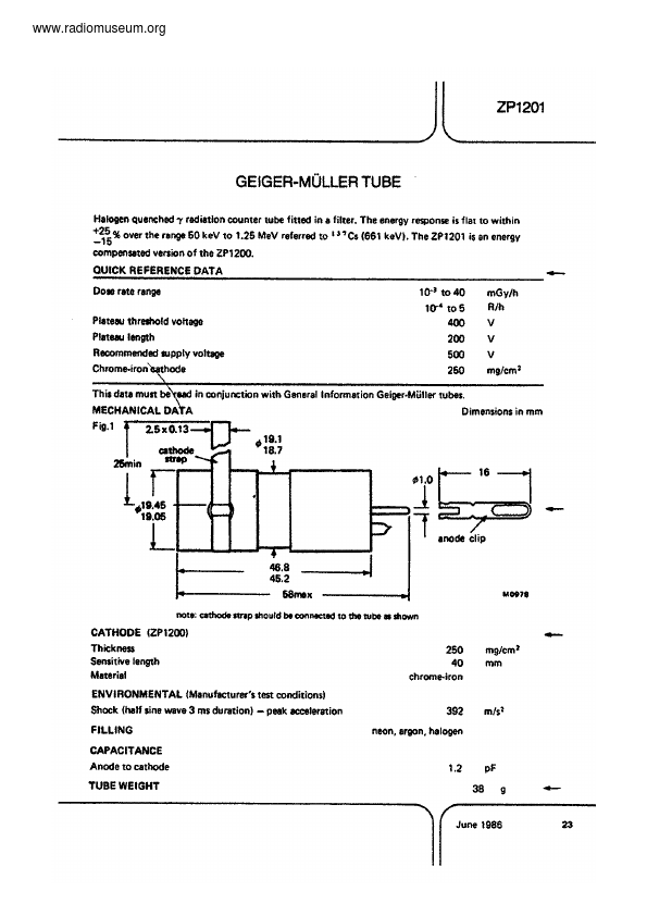 ZP1201