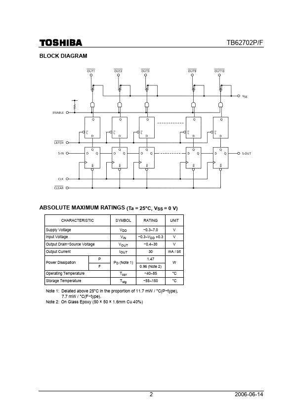 TB62702F