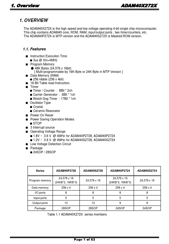 ADAM40P2724