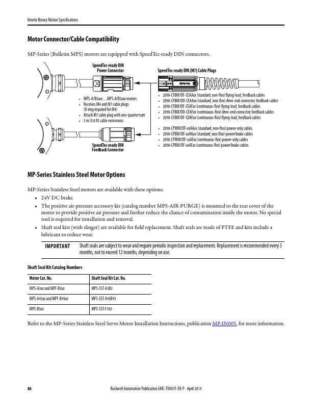 MPS-A4540F