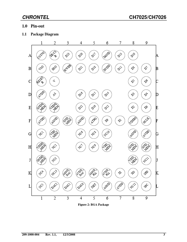 CH7025