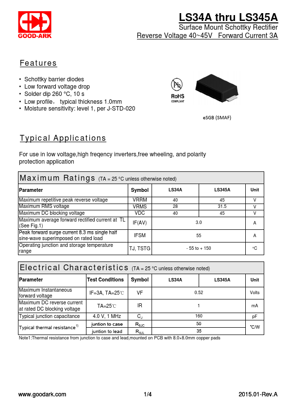 LS345A