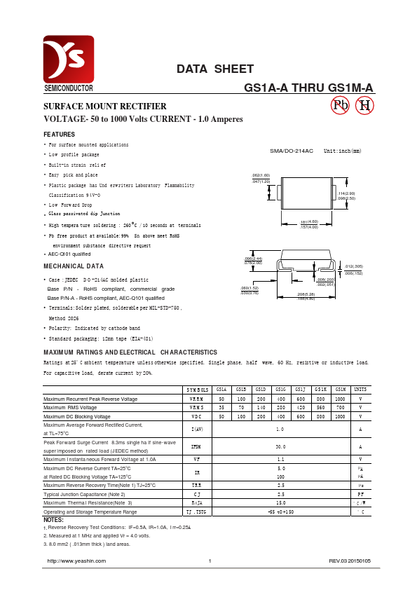 GS1M-A