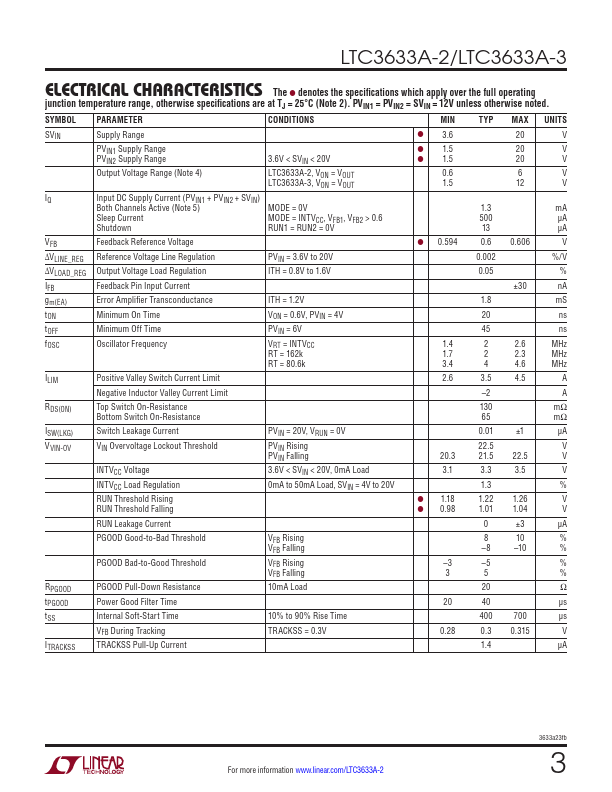 LTC3633A-3