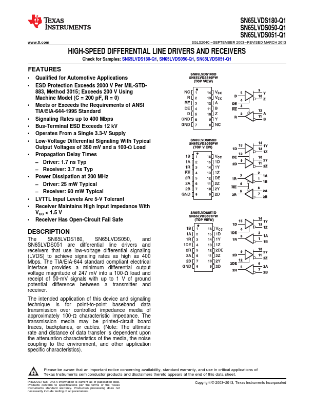 SN65LVDS051-Q1