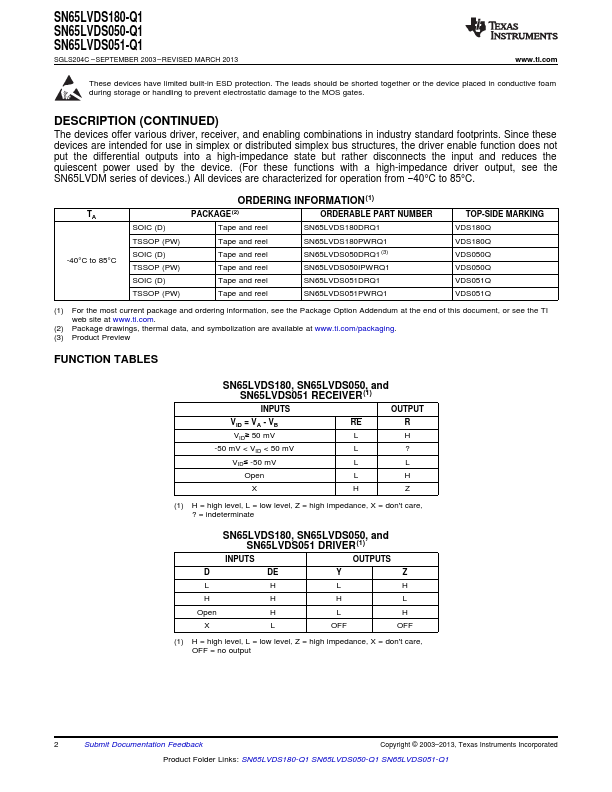 SN65LVDS051-Q1