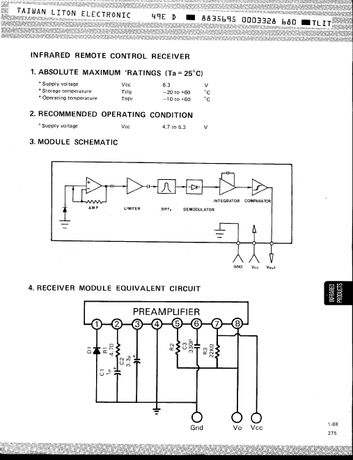 LTM8848A