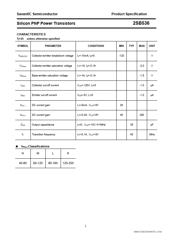 2SB536