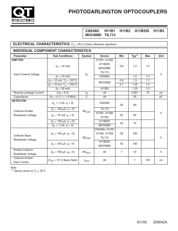 H11B3