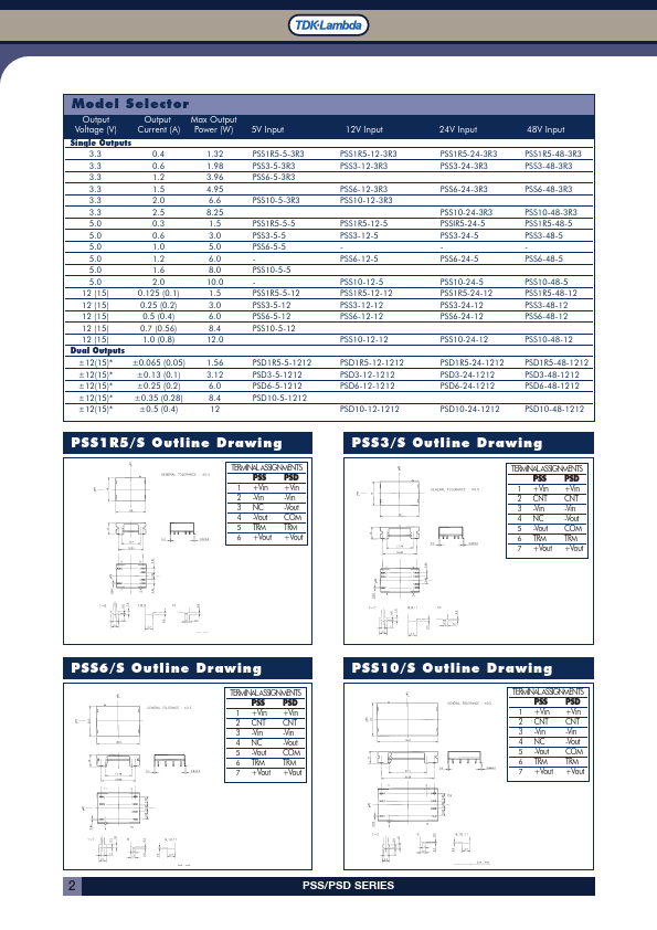 PSSIR5-24-5