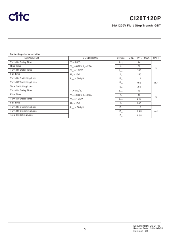 CI20T120P