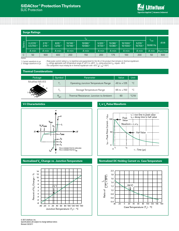 B1201UC4