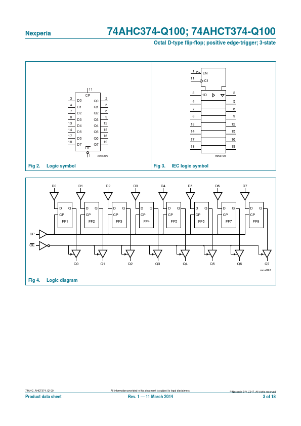 74AHCT374-Q100