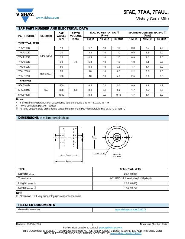 7FAU101K