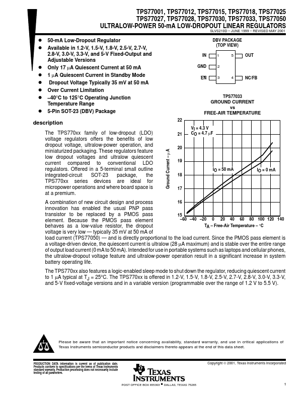 TPS77012