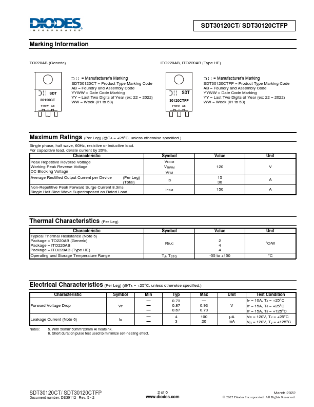 SDT30120CT