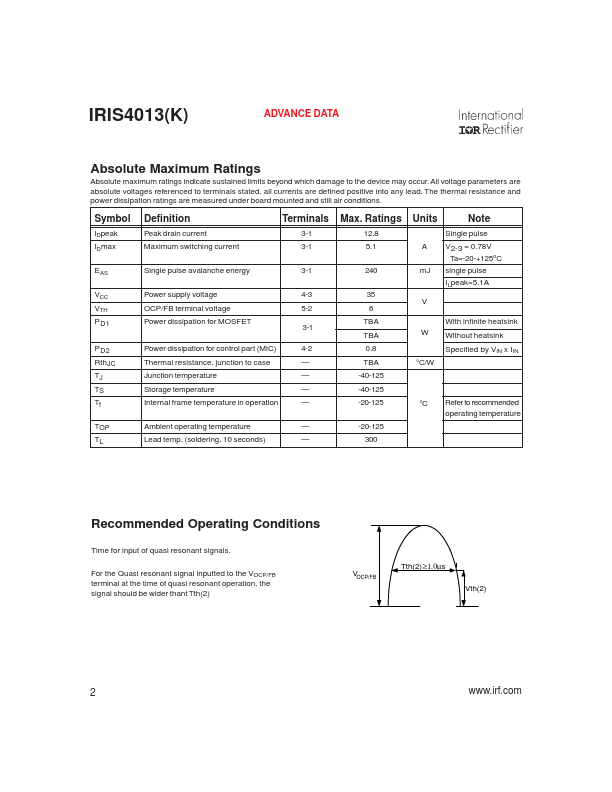 IRIS4013