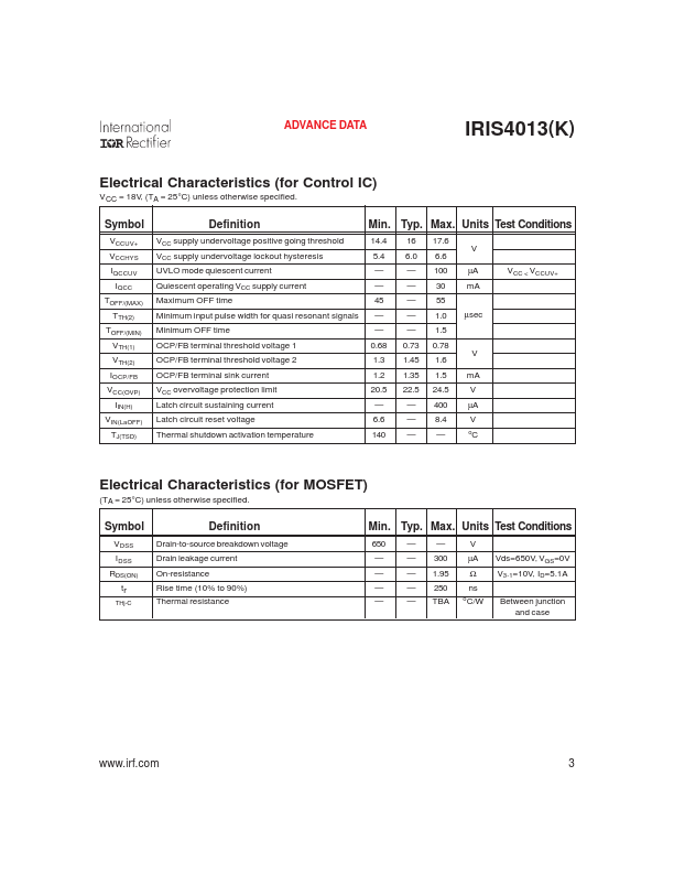 IRIS4013