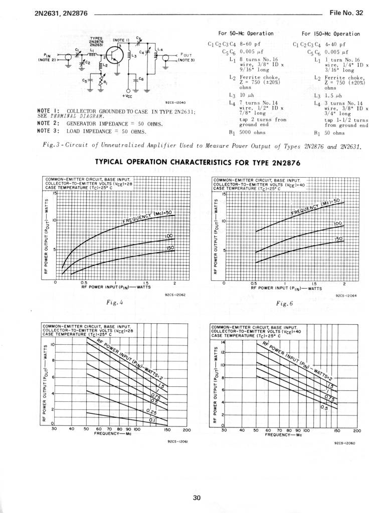 2N2631