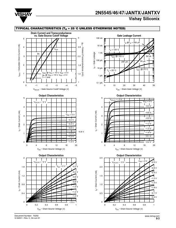 2N5547