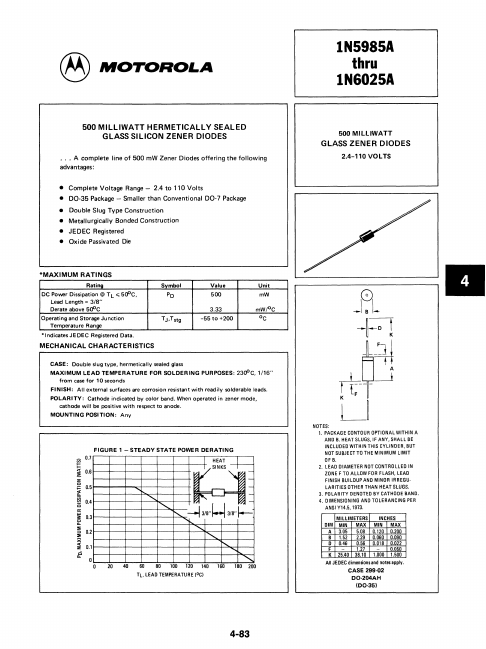 1N5986A